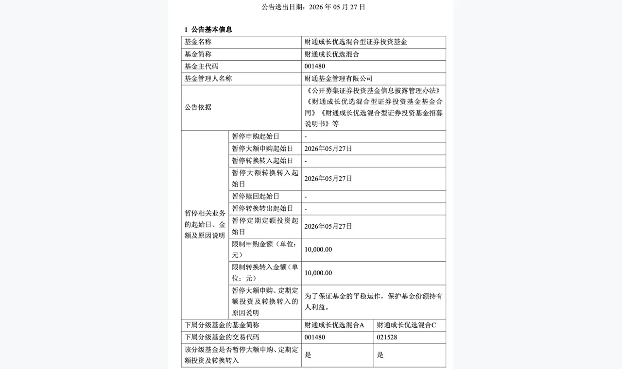 近一年回报超366%!又有绩优主动基金宣布限购 什么信号? 插图